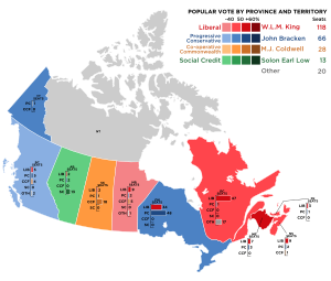 Elecciones federales de Canadá de 1945