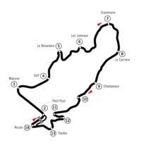 Tor Charade Circuit