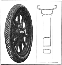 Fig. 13.—Sankey pressed steel wheel, and section.