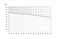 Vorschaubild der Version vom 18:50, 7. Dez. 2008