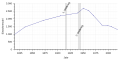 Vorschaubild der Version vom 22:38, 18. Jan. 2019