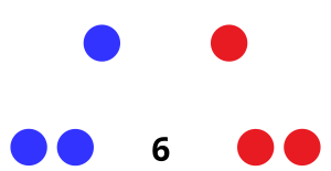 Elecciones especiales a la Cámara de Representantes de los Estados Unidos de 2021