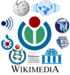 Collage des logos des projets Wikimedia