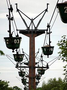 Materialseilbahn en Nußloch (Un medio de transporte de la cantera)