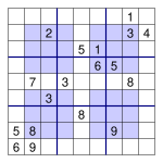 Сетка головоломки судоку с четырьмя синими квадрантами и девятью строками и девятью столбцами, которые пересекаются в квадратных пространствах.Некоторые поля заполнены одним числом; другие - это пустые места, которые нужно решить.
