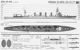 Image illustrative de l'article Classe Sendai