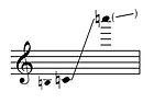 Range of Flute.JPG
