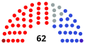 Náhľad verzie z 08:42, 29. január 2020