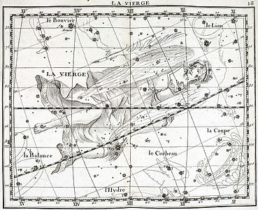 Atlas Coelestis (1776), de John Flamsteed