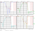 Vorschaubild der Version vom 18:56, 6. Apr. 2012