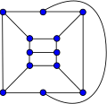 Le cube de Bidiakis est un graphe planaire.