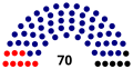 Vorschaubild der Version vom 21:39, 8. Mai 2011