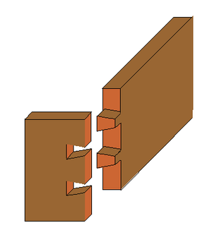 Dovetail Joint