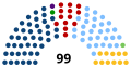 Miniatura de la versión del 23:51 29 ago 2022