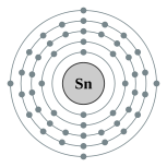 Electron shells of tin (2, 8, 18, 18, 4)