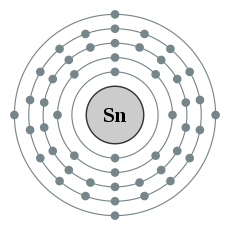 electron configuration of Tin