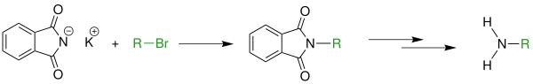 Reaktionsschema Gabriel-Synthese