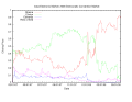 Thumbnail for version as of 02:38, 25 May 2008