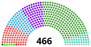 Elecciones generales de Japón de 1953