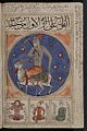 Capricorn or al-Gadī, one of the signs of the Zodiac depicted in the book