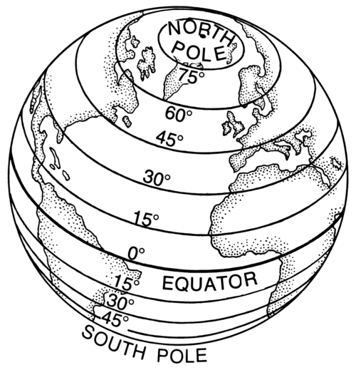 Latitude (PSF)