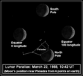 2005年10月6日 (四) 09:05版本的缩略图