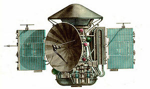 Марс-3 орбитер и лендер (видљив на врху).