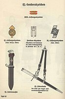 1937年に出版されたナチ党手引書に掲載された、ヒトラーユーゲントの徽章や短剣類。指導者クラスはヒトラーユーゲント・ナイフではなく、ストラップで吊る短剣を佩用した。