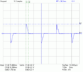 Pisipilt versioonist seisuga 23. veebruar 2011, kell 00:15