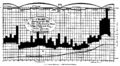 Vorschaubild der Version vom 17:26, 2. Jun. 2007