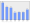 Evolucion de la populacion 1962-2008