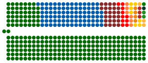 Elecciones generales de Sudáfrica de 2014