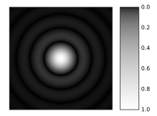 A computer-generated image of an Airy disk Airy-pattern.svg