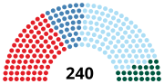 Vignette pour Élections législatives bulgares de 2013