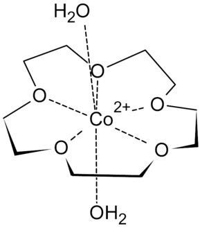 Complexe de cobalt(II) avec le 15-couronne-5