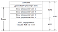 Миниатюра для версии от 23:22, 2 апреля 2016