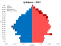 Minjatura tal-verżjoni ta' 10:41, 22 Marzu 2023