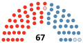 Náhled verze z 16. 6. 2021, 23:46