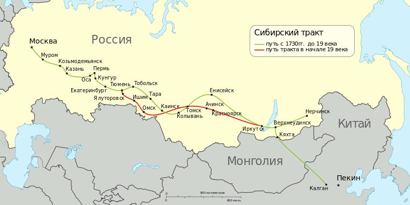 Московско-Сибирский тракт