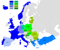 Current membership of NATO in Europe.