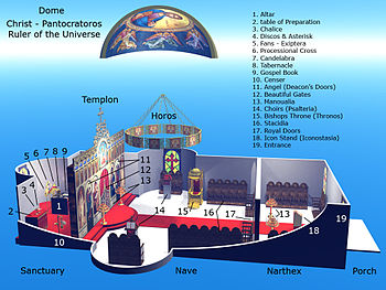 English: The interior of an Eastern Orthodox C...