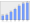 Evolucion de la populacion 1962-2008