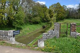 Signalisation du canal du Nivernais.