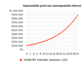 Miniatuurafbeelding voor de versie van 11 dec 2020 12:17