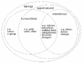 Hình xem trước của phiên bản lúc 21:14, ngày 2 tháng 5 năm 2014