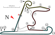 Shanghai International Circuit