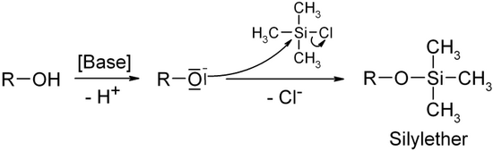 Bildung von Silylethern