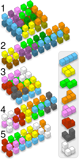 Tetromino tetracube packing.svg