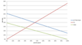 תמונה ממוזערת לגרסה מ־08:37, 26 באוקטובר 2023