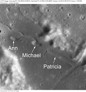 Patricia, Ann und Michael (Apollo 15-Aufnahme)